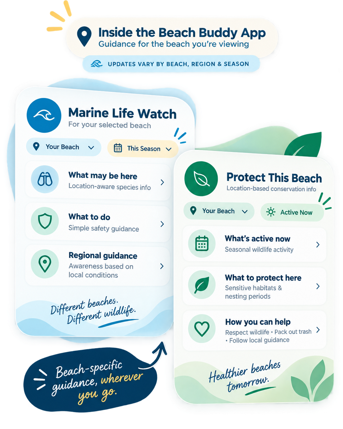 Beach Buddy Marine Life Watch and Protect This Beach location-based feature guide